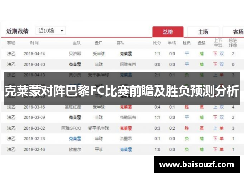 克莱蒙对阵巴黎FC比赛前瞻及胜负预测分析